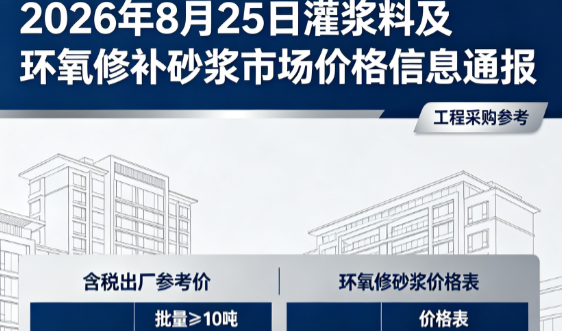 湖里2026年8月25日灌浆料及环氧修补砂浆市场价格信息通报